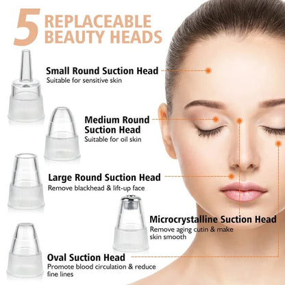 Facial Beauty blackhead remover attachment guide